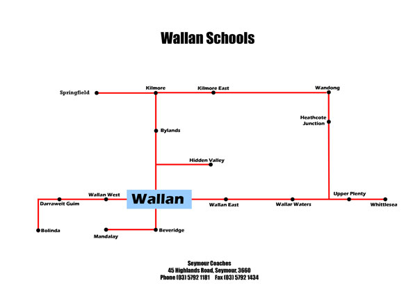 Wallan Secondary College
